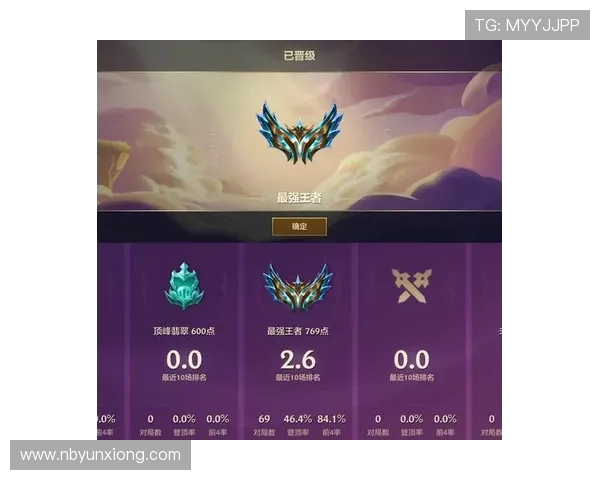 黄强独家分享英雄联盟游戏心得与技巧助你快速提升段位